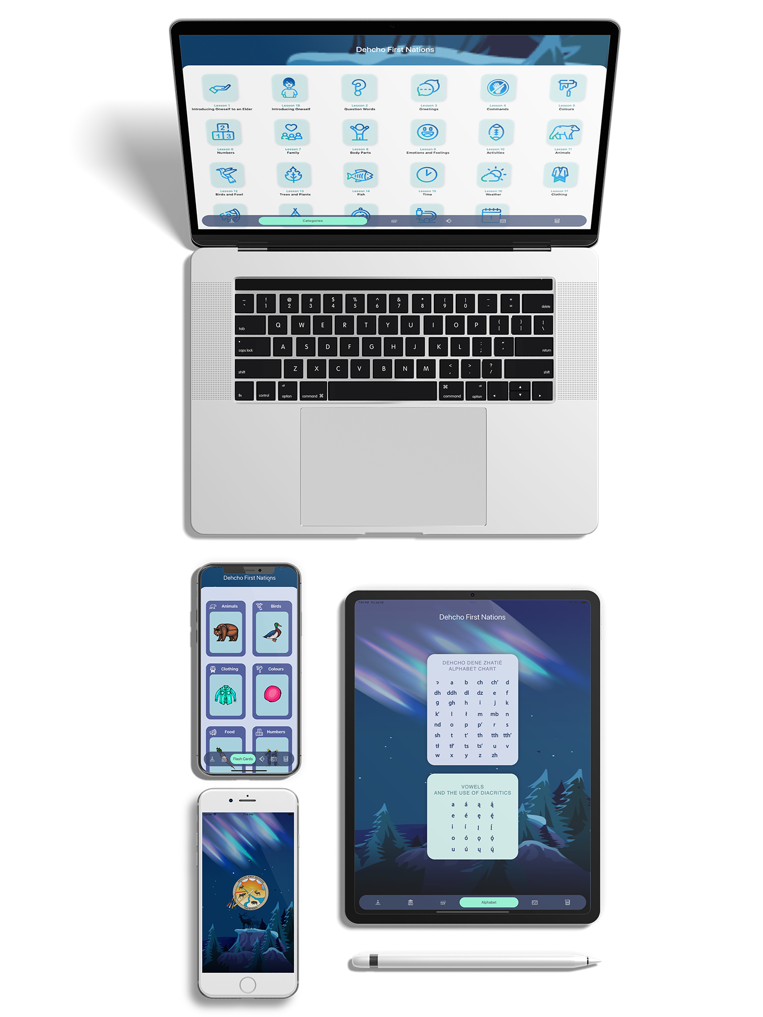 Multi Devices